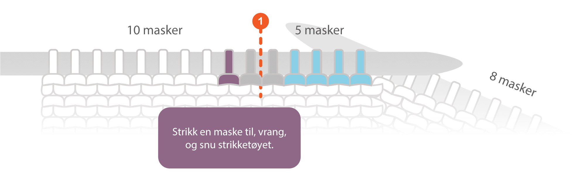 Illustrasjon/diagram for hælfelling