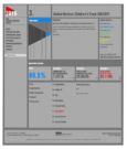 SVIDesign - Aid Transparency Index