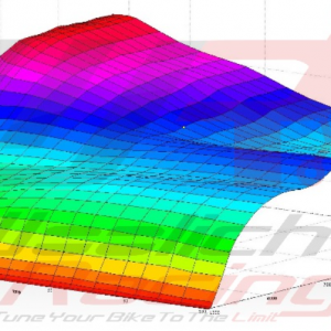 Honda Ecu Optimering