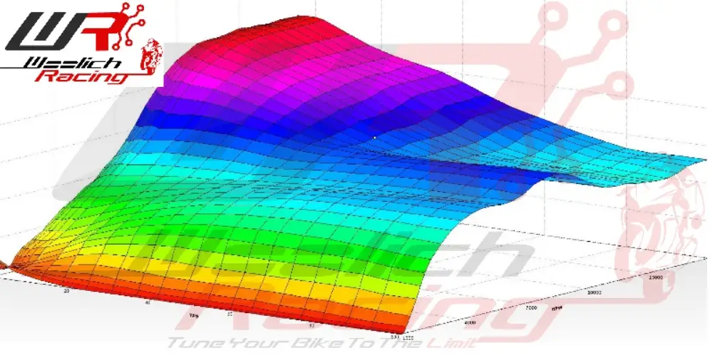 Bränslemapp-Honda Honda Ecu Optimering