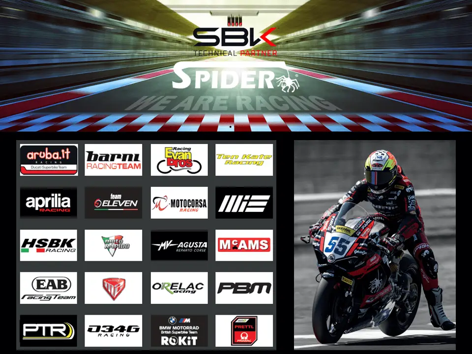 Spider Racing Spider - Swedish Race Parts