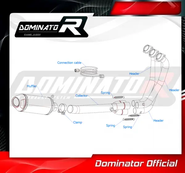 Dominator slim line helsystem XSR900