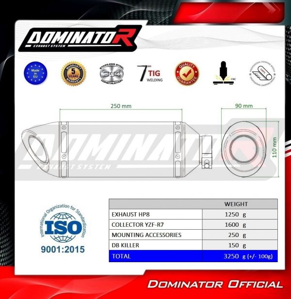 Dominator Helsystem HP8-Titan R7