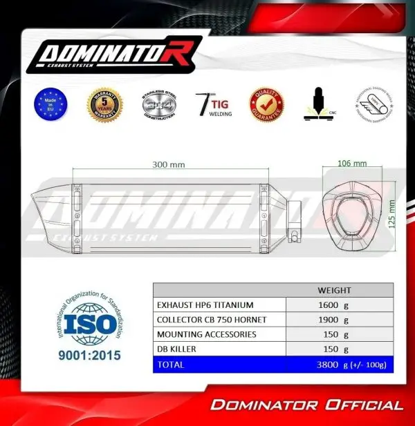 Dominator SBK-HP6 helsystem-CB 750 Hornet