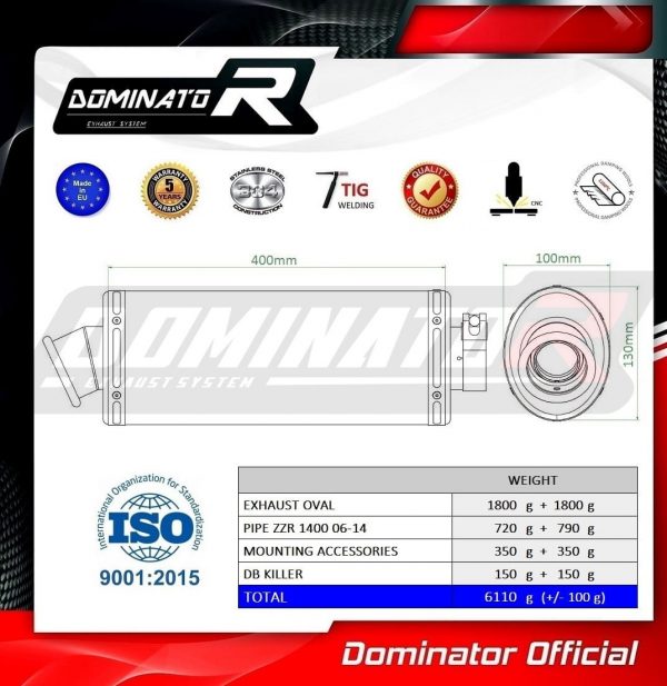 Dominator Oval Slipon ZZR 1400 2006-11