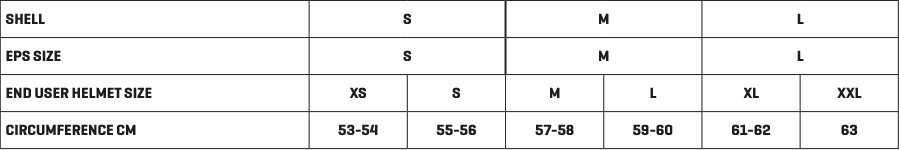 storleks tabell R1R