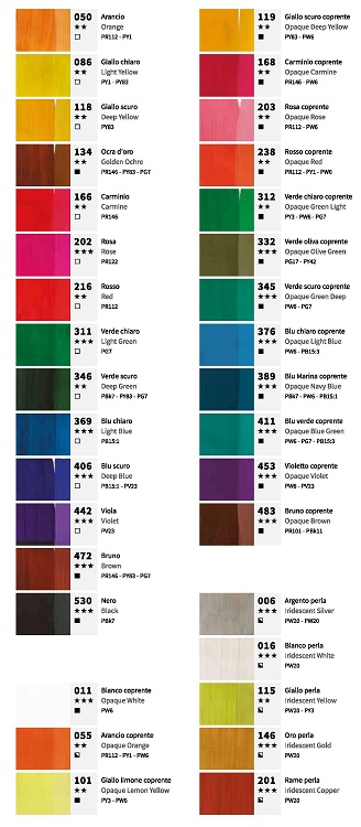 Colori per stoffa Idea Stoffa 60ml