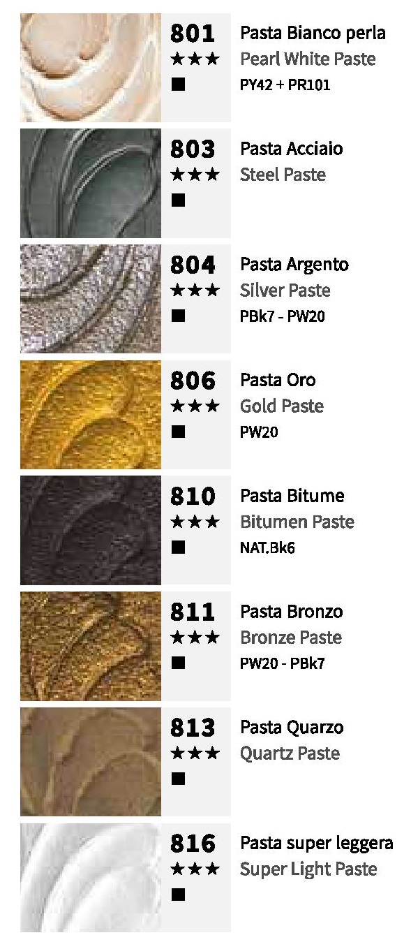 Maimeri Polycolor Body 8 kleuren potje 140 ml - Afbeelding 2