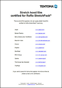 Leaflet: List of stretch hood film suppliers