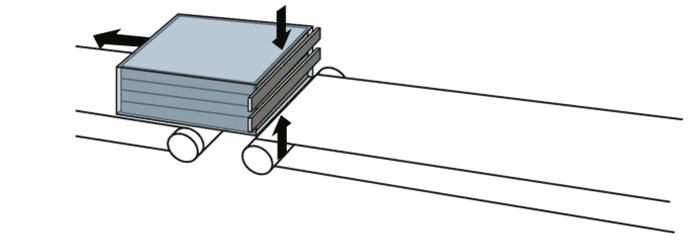 RoRo StretchPack® step 6