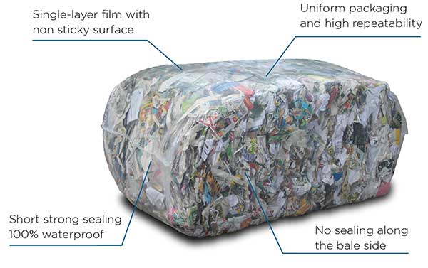 Benefits - Packaging of waste bales