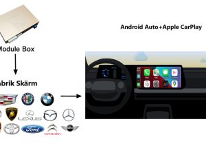 porsche Apple Carplay