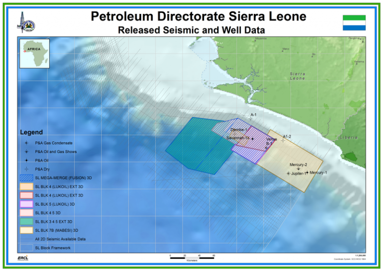 Sierra Leone News: Sierra Leone Restarts 4th Licensing Round