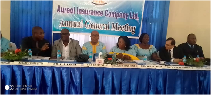 35th Annual General Meeting