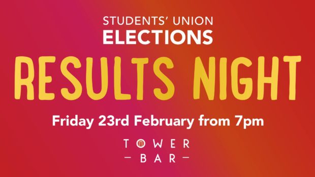 Lincoln SU Results Night promotional image