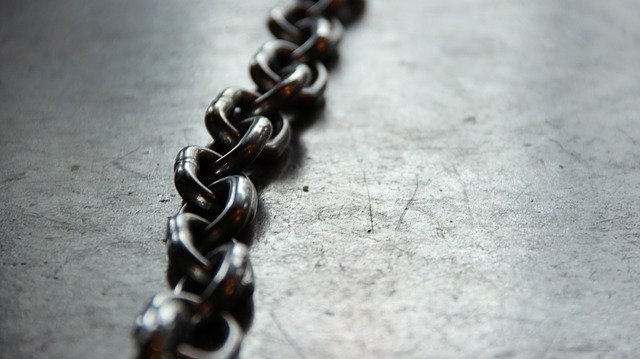 Kette/Chain