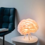 LOLAsmart Naomi LED-bordlampe