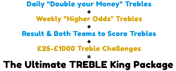 treble king features