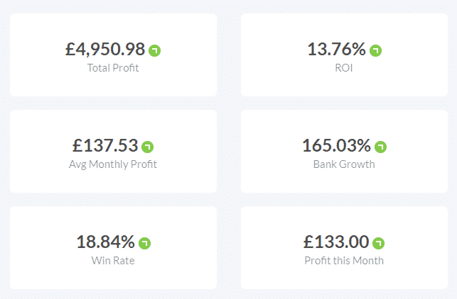 the bookies enemy stats