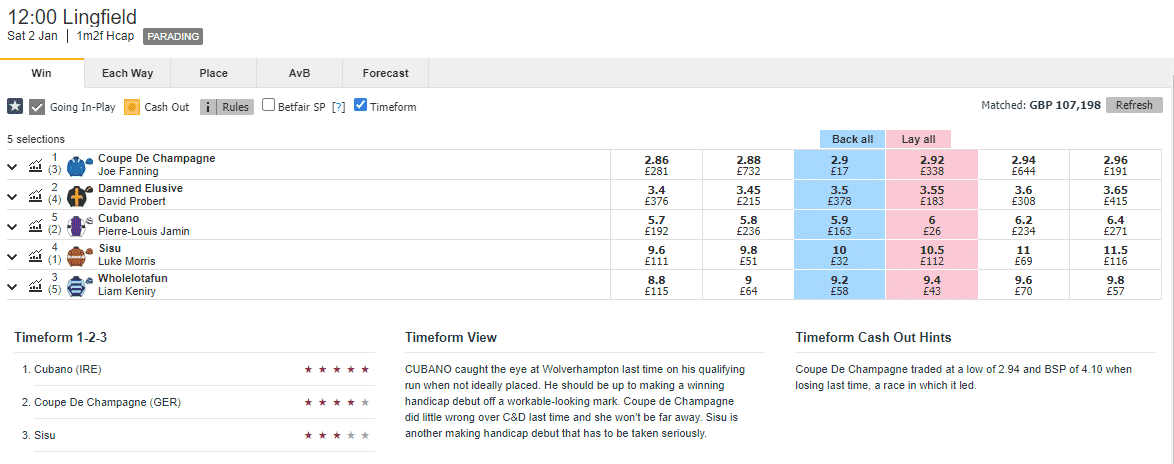 What Is Sports Trading?