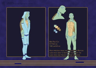 Mei Pieh Chi Reference Sheet