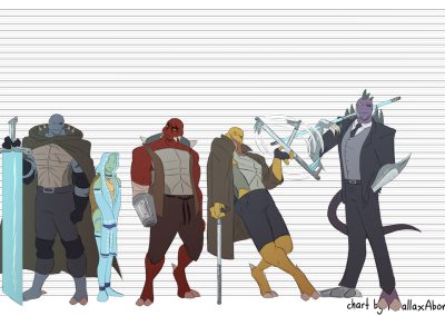 Everlasting Abyss; Height Chart