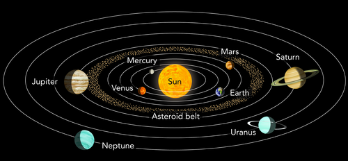 sistemasolar-TonoCosmos