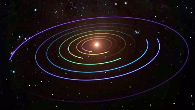 trappist-1-sistema-solar-tonocosmos