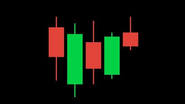 Japanese candlesticks