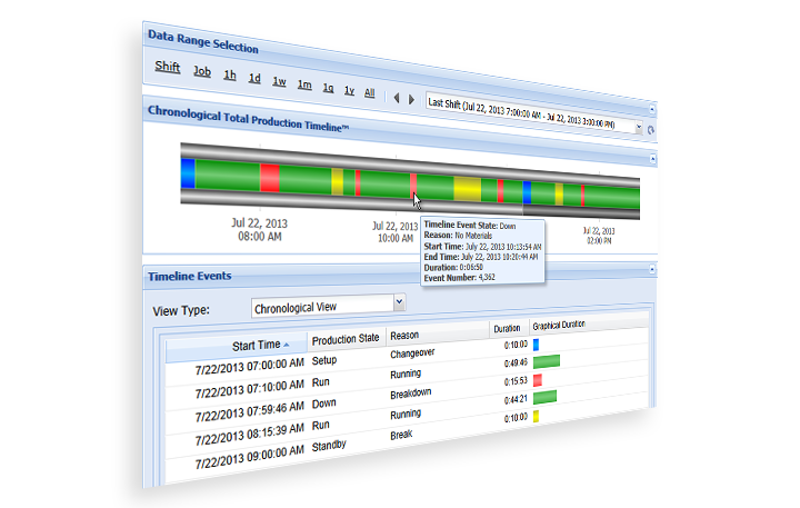 xl and oee data range selection