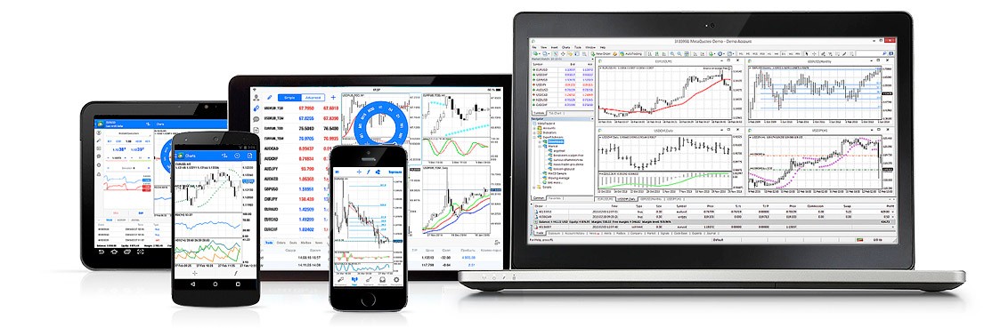 MetaTrader 4 is one of the most popular trading platforms across the world.