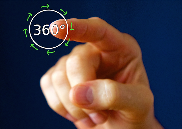 360-degree feedback