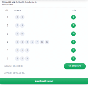 V64 gevinst