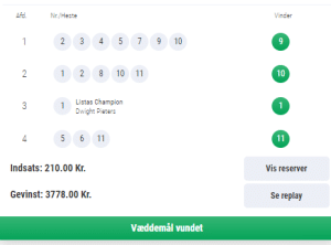 V4 Gevinst