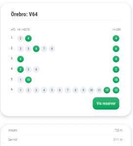 V64 gevinst