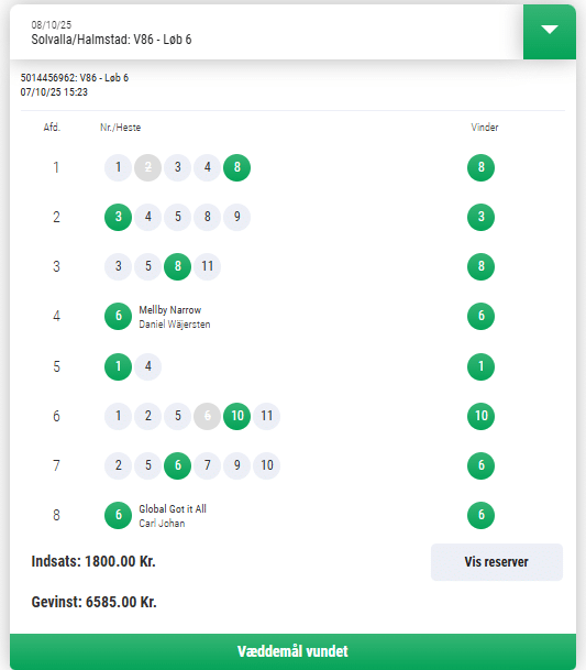 V86 gevinst