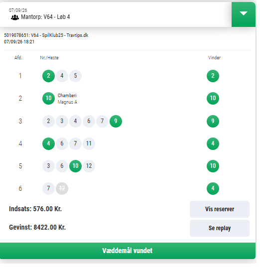 V64 Gevinst Mantoprp mandag