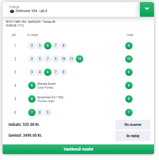 V64 Gevinst torsdag