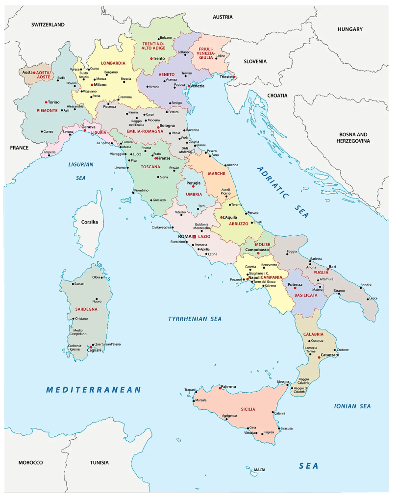 Establish a company in italy