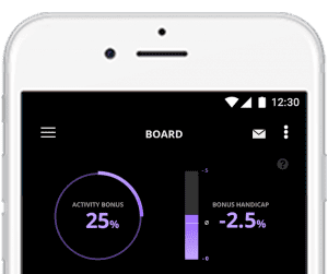 TRUEPLAY Tennis App Activity Board