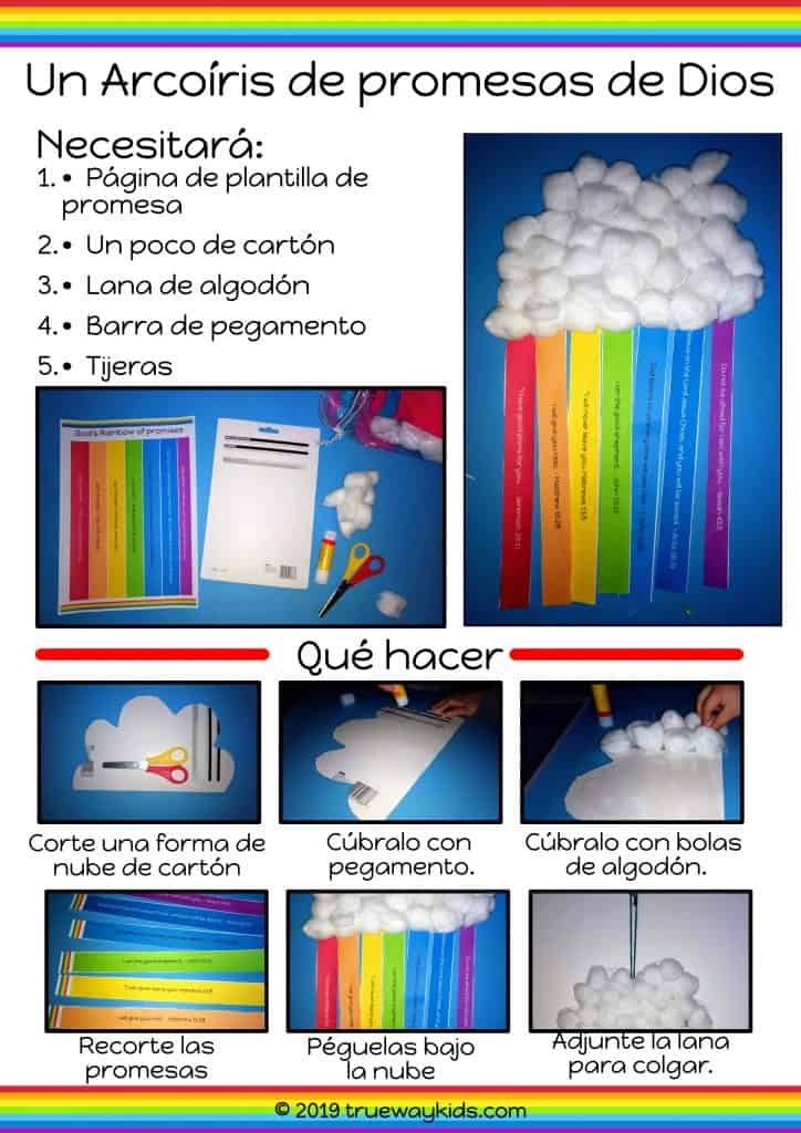Dios Cumple Sus Promesas Leccion De La Biblia Para Ninos Trueway Kids Dios Cumple Sus Promesas Leccion De La Biblia Para Ninos Trueway Kids