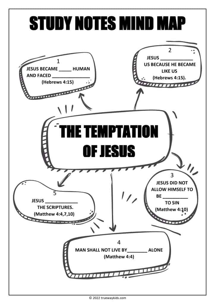 The temptation of Jesus - Bible study mind map. Ideal for preteen and teen. Home Bible study, youth groups or church.  - Free printable worksheet on MATTHEW 4:1-11