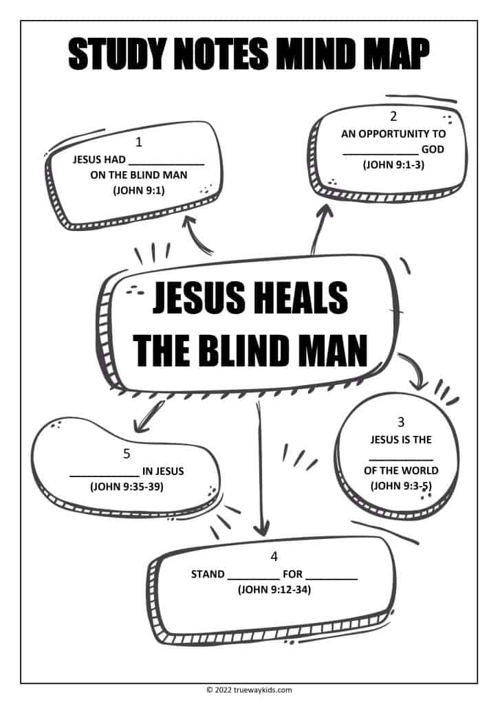 JESUS HEALS THE BLIND MAN JOHN 9141 (Bible lesson for teens