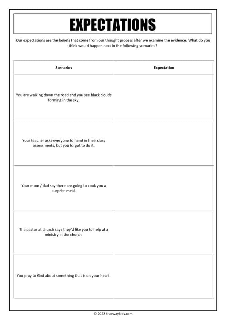 expectations worksheet for teens