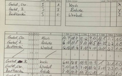 Pokalaus für die 3. TT-Mannschaft (TTC Grün-Gelb BS II)