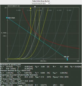 6N23PCurve