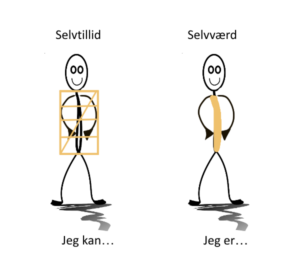 selfesteem