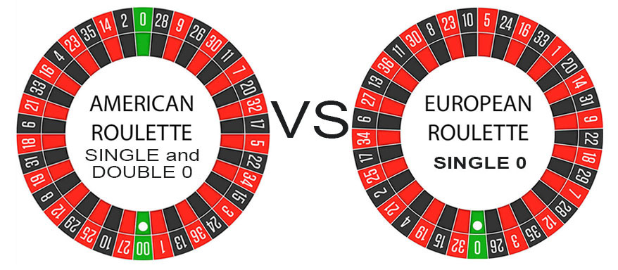 Difference between American and European Roulette