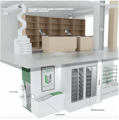 Capture label pharmacy solutions<br />