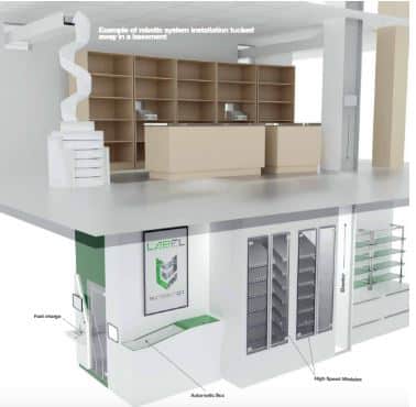 pharmacy automation in pharmacy